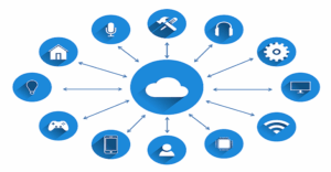 Data Synchronization