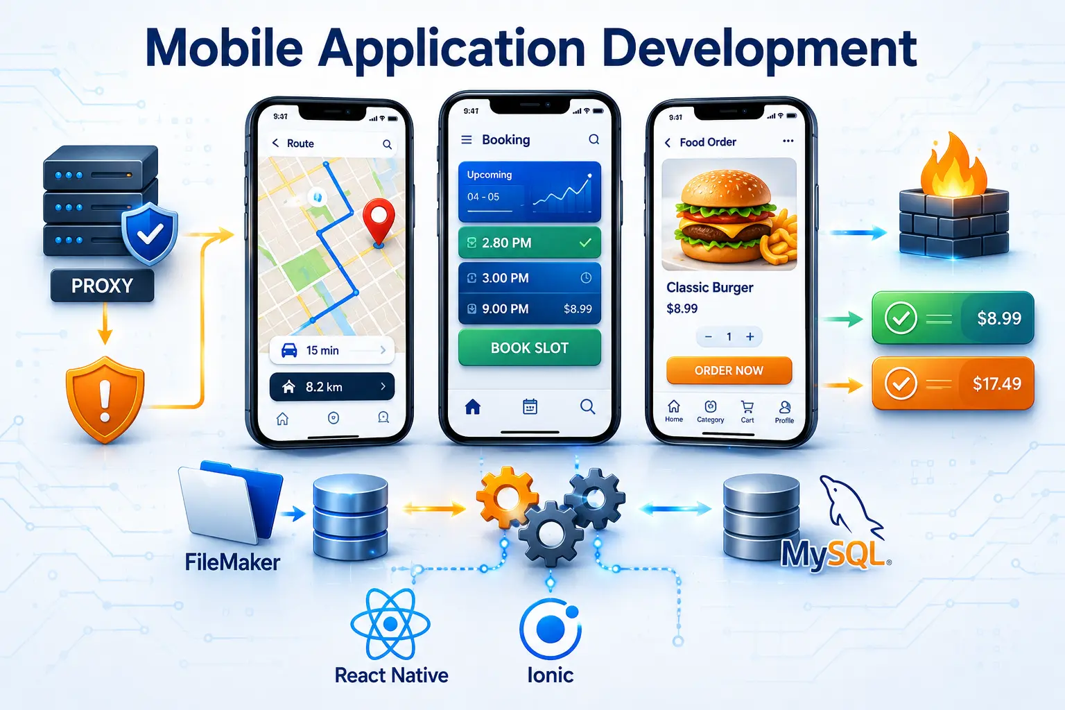 web-and-software-development